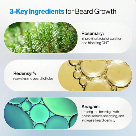 Advanced Rosemary Beard Growth Formula